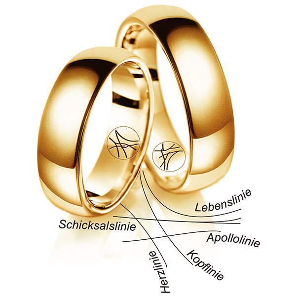 Meister Trauringe Gravur
