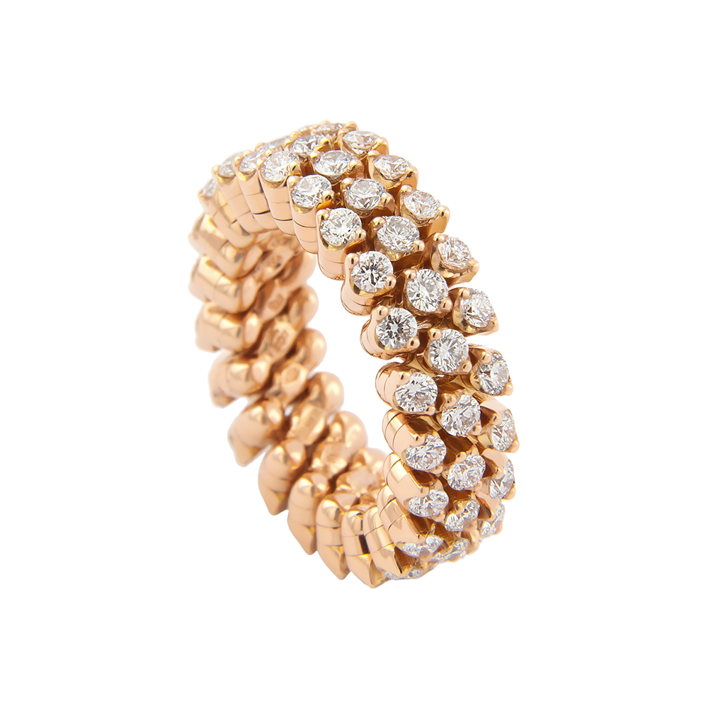 Multisize Ring Brevetto
